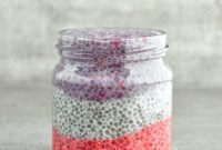 Delicious Chia Pudding